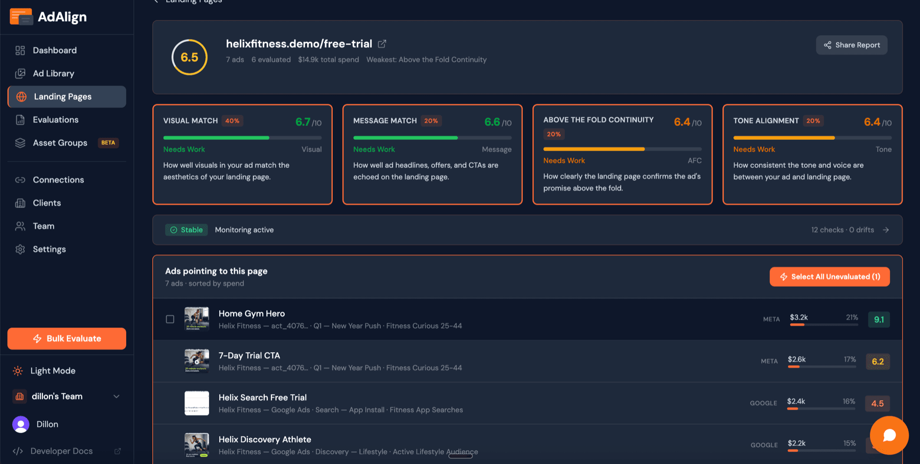 Landing Page Score
